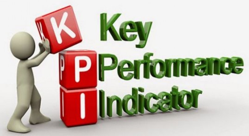 KPI là gì? Hệ thống KPI thế nào là đạt hiểu quả?