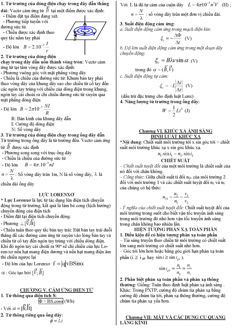 Tổng Hợp Các Công Thức Vật Lí 11 đầy đủ Nhất Mtrend 