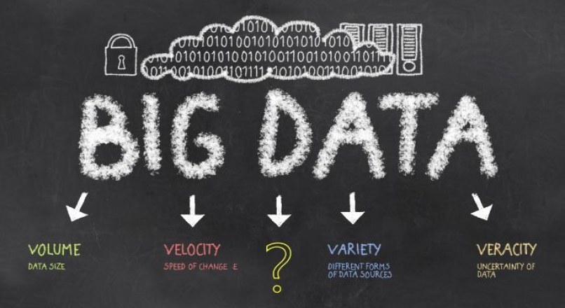 Big Data là gì – Đọc ngay bài viết này của Mtrend