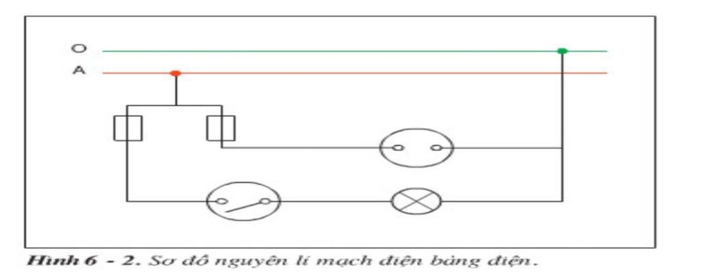 cach-ve-so-do-lap-dat-mach-dien-gom-1-cau-chi-1-cong-tac-2-cuc-dieu-khien-2-bo-den-ong-huynh-qua