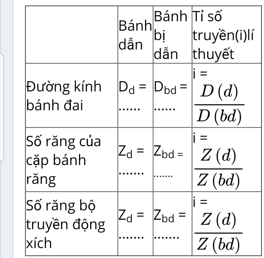 cho-bo-truyen-dong-dai-banh-dan-co-toc-do-quay-45vong-phut-banh-bi-dan-co-toc-do-quay-135-vong-p