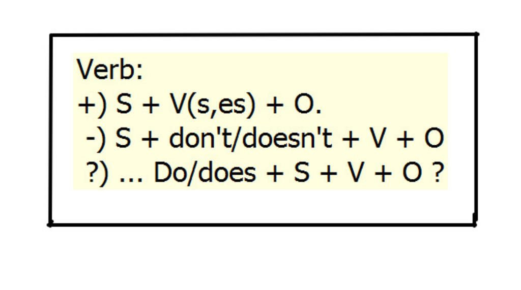 cho-mk-form-use-sign-thi-htd-nhe