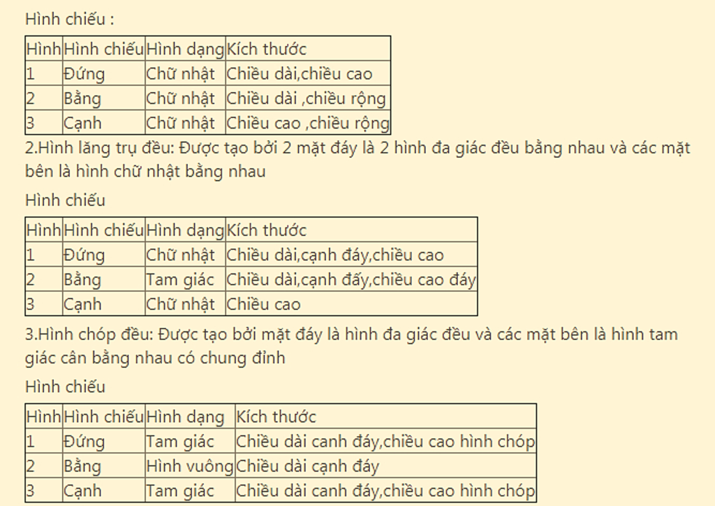 cho-vd-ve-hinh-hop-chu-nhat-hinh-lang-tru-deu-hinh-chop-deu-giup-minh-voi-minh-dang-can-gap