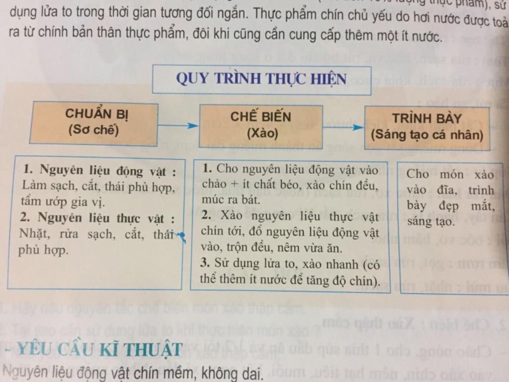co-rat-nhieu-mon-ao-em-hay-neu-nguyen-tac-chung-khi-che-bien-mon-ao