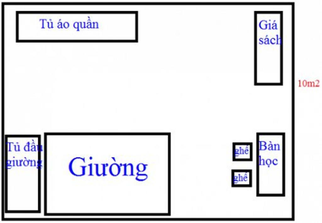 gia-su-em-co-1-phong-rieng-gom-cac-do-dac-giuong-tu-dau-giuong-tu-quan-ao-ban-hoc-ghe-ke-sach-em