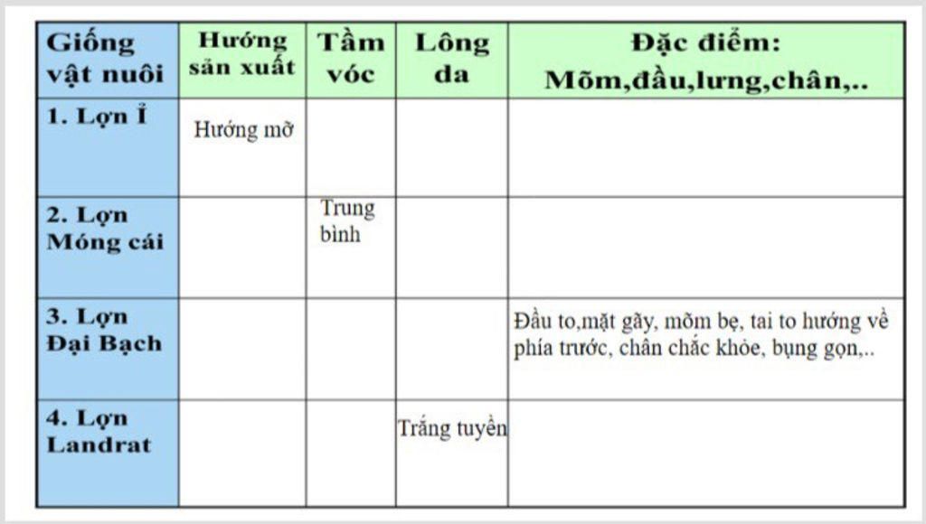 giup-minh-bai-nay-vs-a-minh-hua-se-vote-5-sao-va-tlhn-cho-ban-nhanh-nhat-a-lap-bang-1-so-giong-g