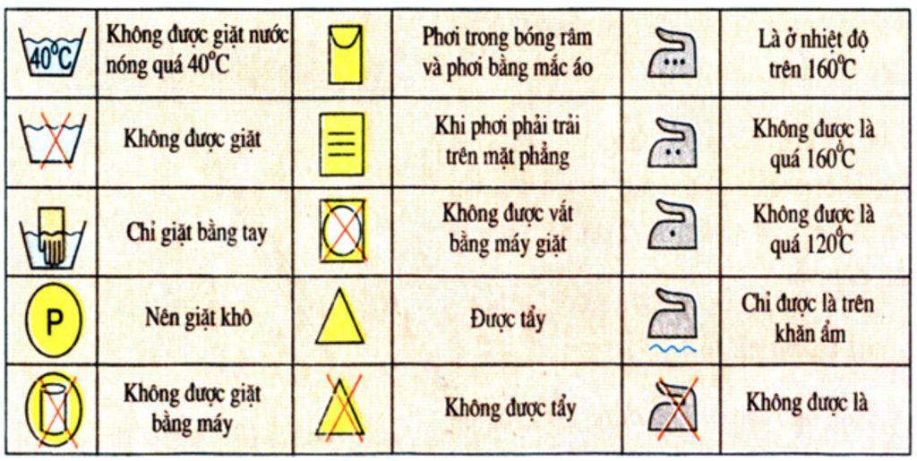 hay-neu-mot-so-ki-hieu-giat-la-giup-mih-voi-mai-minh-phai-nop-roi