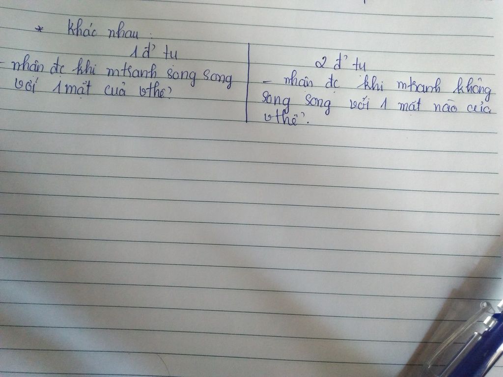 hinh-chieu-phoi-canh-mot-diem-tu-va-hinh-chieu-phoi-canh-2-diem-tu-khac-nhau-the-nao