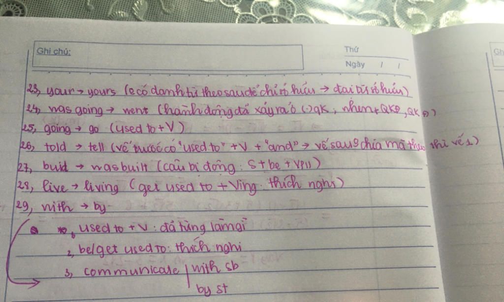 i-have-broken-my-pencil-may-i-borrow-one-of-your-a-b-c-d-24-when-i-was-on-holiday-last-summer-i