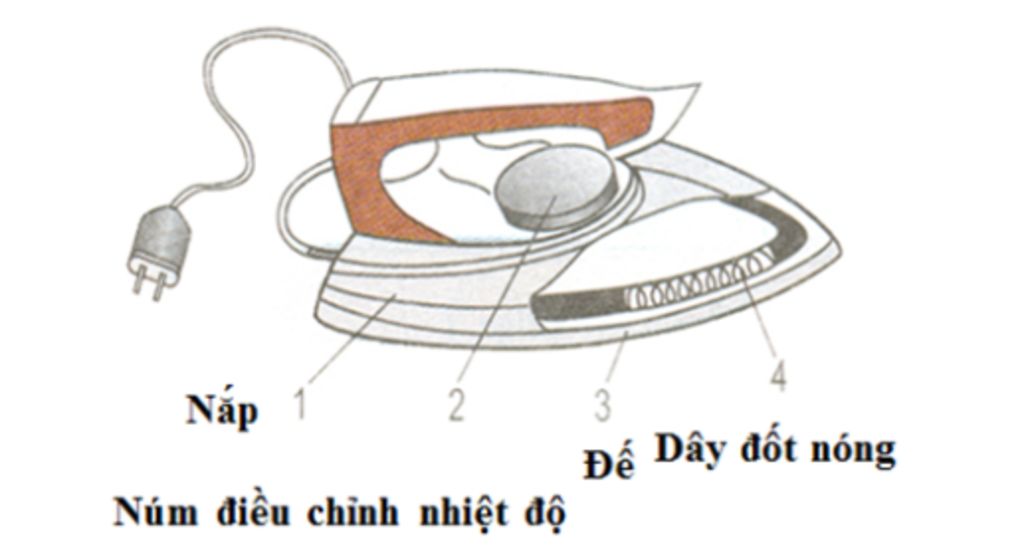 neu-cau-tao-nguyen-ly-lam-viec-cua-ban-la-dien-cac-ban-viet-ngan-gon-giup-minh-nhe