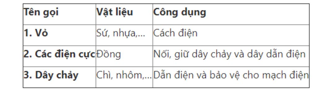 neu-cong-dung-cau-tao-vi-tri-lap-cua-cong-tac-va-cau-dao