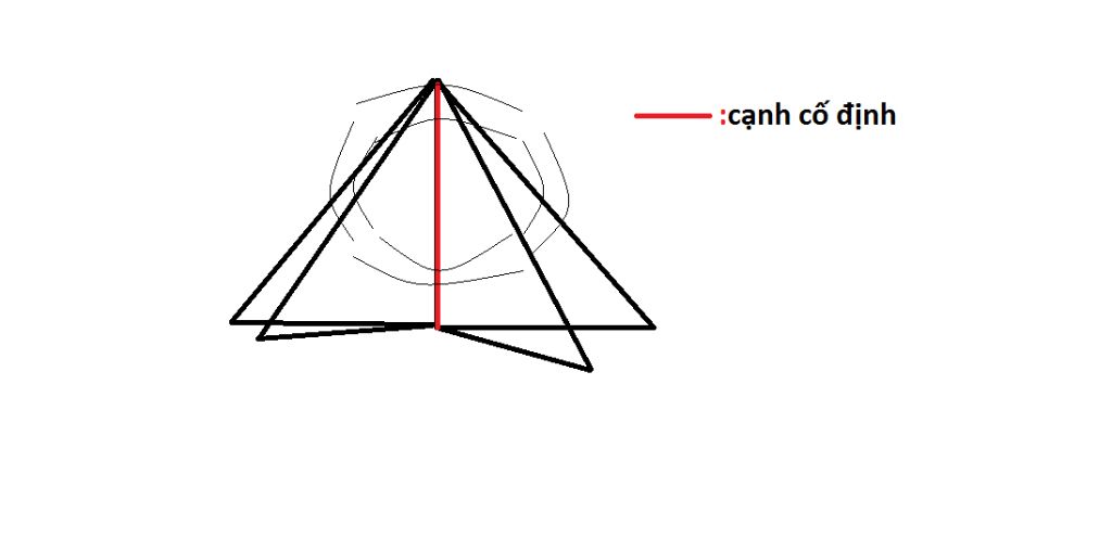 quay-hinh-chu-nhat-quanh-1-canh-co-dinh-hinh-tam-giac-vuong-1-vong-quanh-1-canh-goc-vuong-co-din