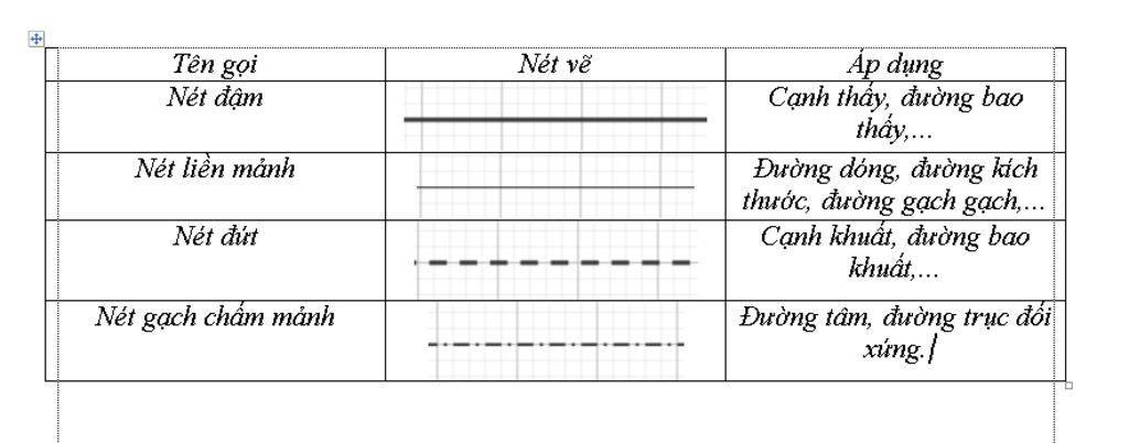 qui-uoc-net-ve-lam-dc-minh-cho-5-sao