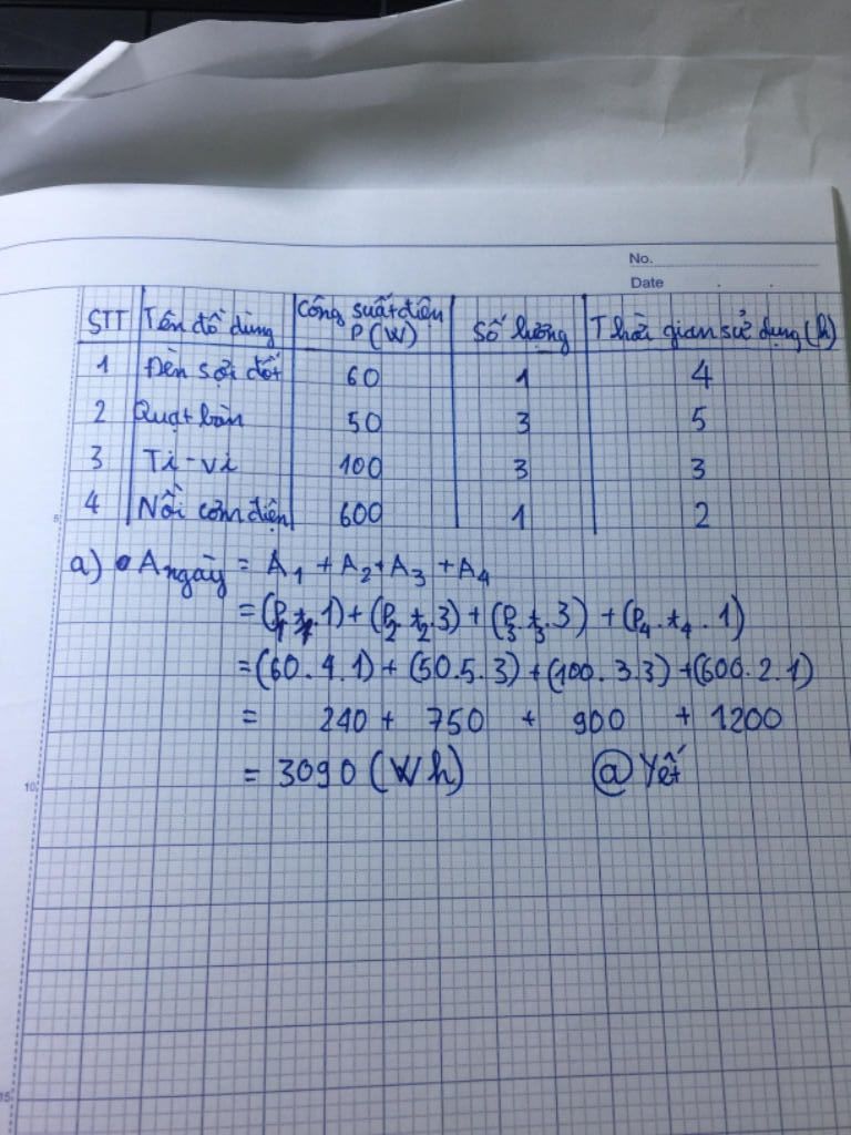 stt-ten-do-dung-p-w-so-luong-thoi-gian-su-dung-1-den-soi-dot-60-1-4-2-quat-ban-50-3-5-3-ti-vi-10