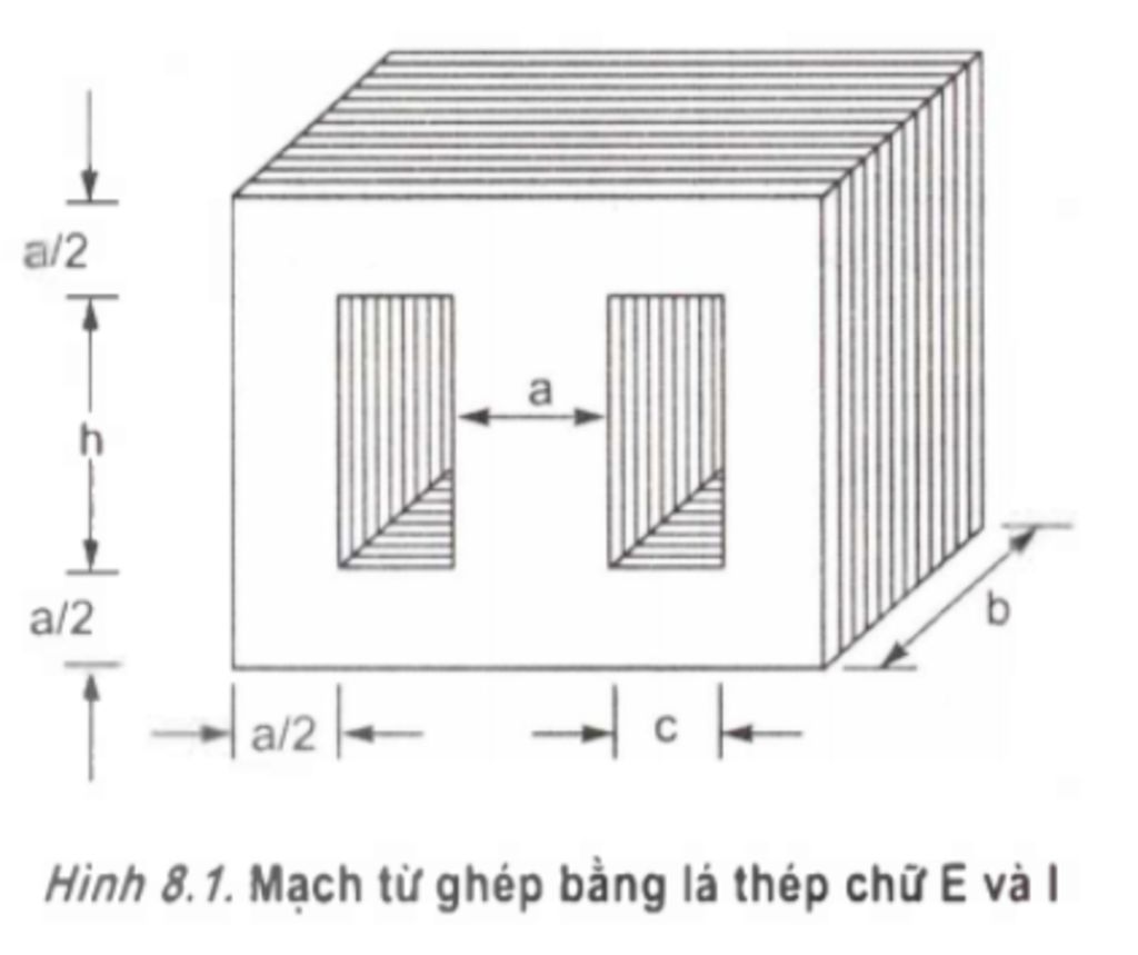 tinh-toan-thiet-ke-may-bien-ap-1-pha-cong-suat-nho-dung-trong-gia-dinh-voi-cac-thong-so-sau-u1-2