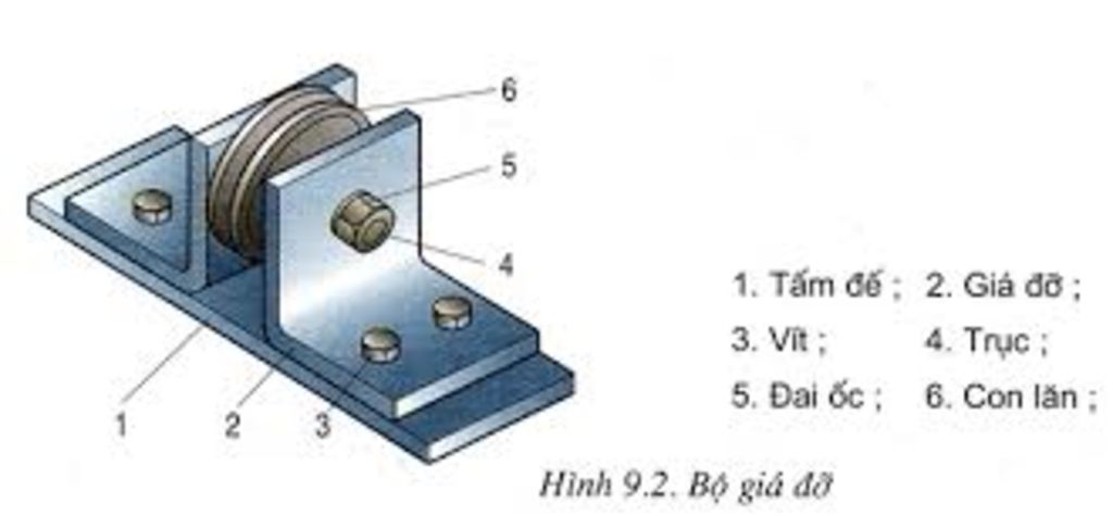 ve-cac-hinh-chieu-cua-then-cai-cua-chinh-ra-vao