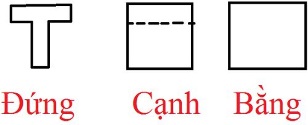 ve-hinh-chieu-dung-bang-canh-cua-vat-the-hinh-chu-t-gium-mik-di-a-mik-can-gap-trua-thi-roi-mik-s