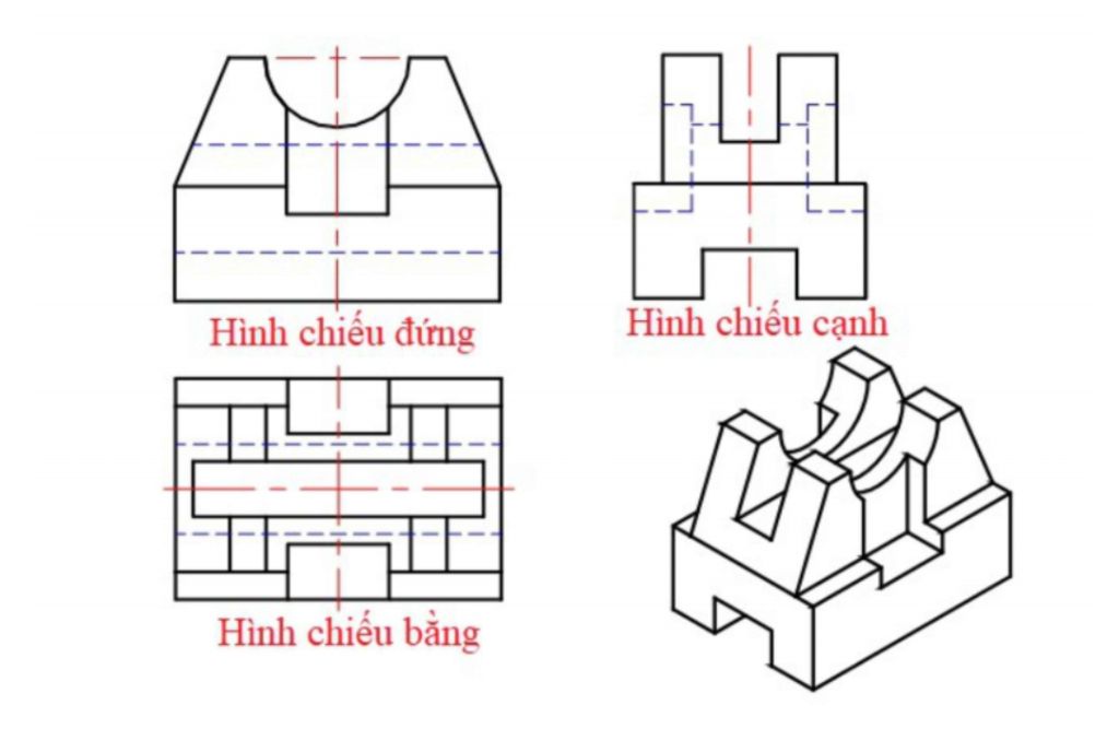 ve-hinh-chieu-tiep-nhann-anh-mang