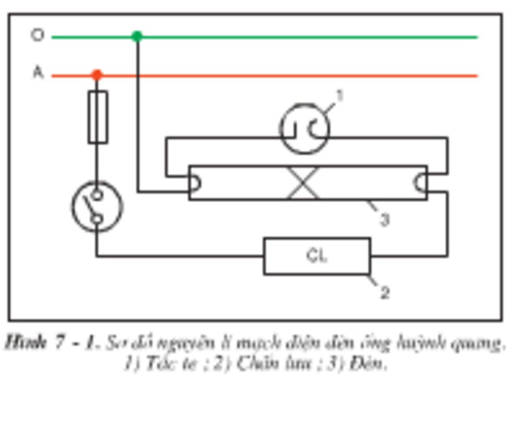 ve-so-do-lap-dat-mach-dien-huynh-quang-giup-minh-a