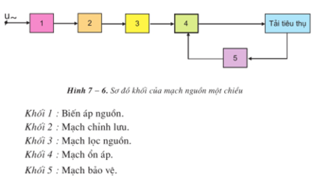 ve-so-do-lap-rap-mach-nguon-dien-1-chieu-giup-e-voi