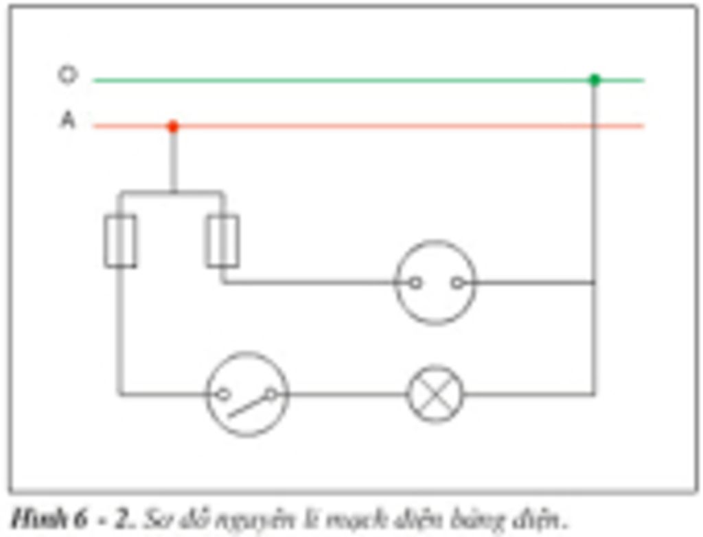 ve-so-do-nguyen-ly-cua-mach-dien-chieu-sang-gom-2-cau-chi-1-cong-tac-2-cuc-1-bong-den-va-1-o-die
