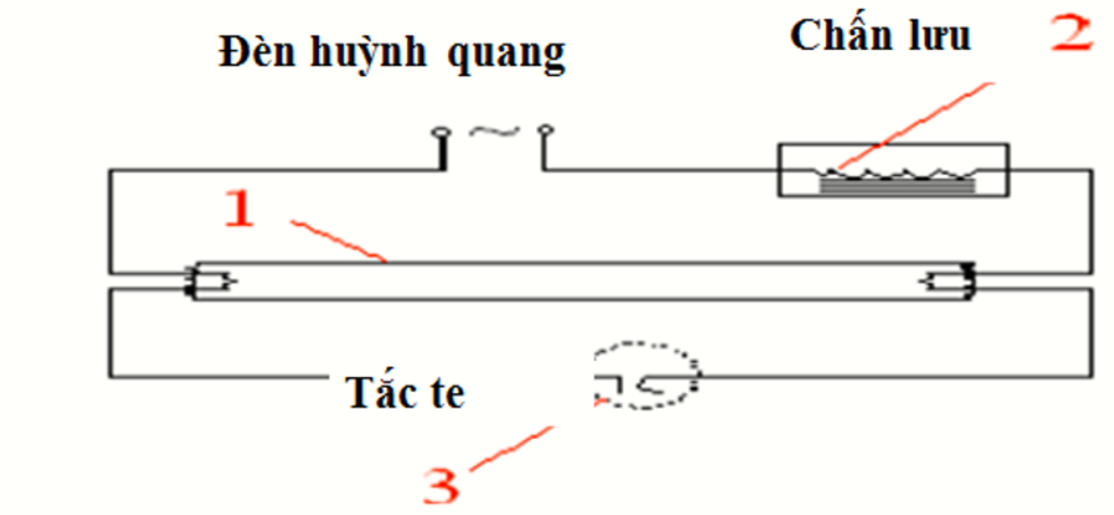 ve-so-do-va-tim-hieu-so-do-mach-dien-cua-den-ong-huynh-quang-tren-giay