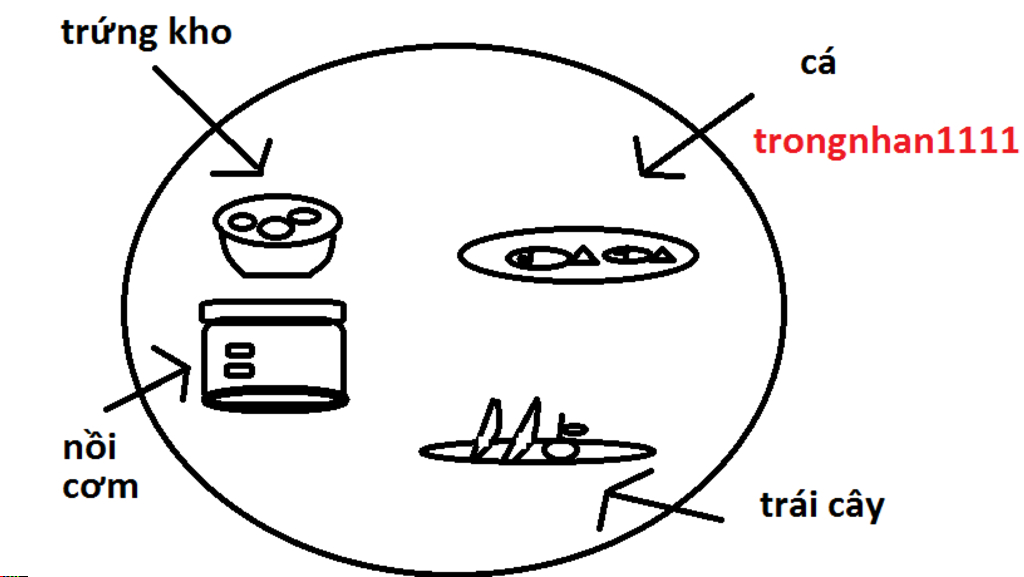 ve-va-trang-tri-ghi-1-bua-an-cua-ban-gom-co-gi-ve-dep-nhe