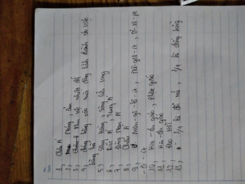 1-chau-luc-nao-co-dien-tich-lon-nhat-2-dac-diem-cua-kieu-khi-hau-gio-mua-3-khu-vuc-phan-bo-cua-k