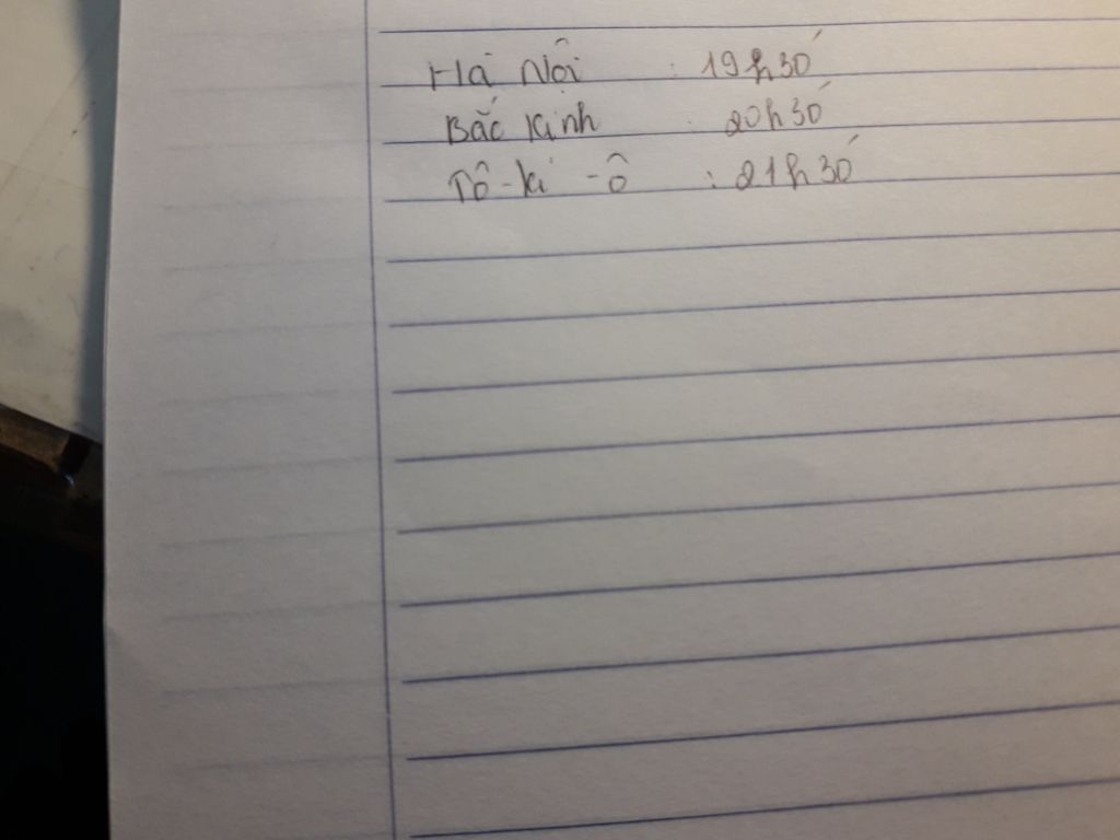 biet-ha-noi-o-mui-gio-thu-7-bac-kinh-o-mui-gio-thu-8-to-ki-o-o-mui-gio-thu-9-va-pa-ri-o-mui-gio