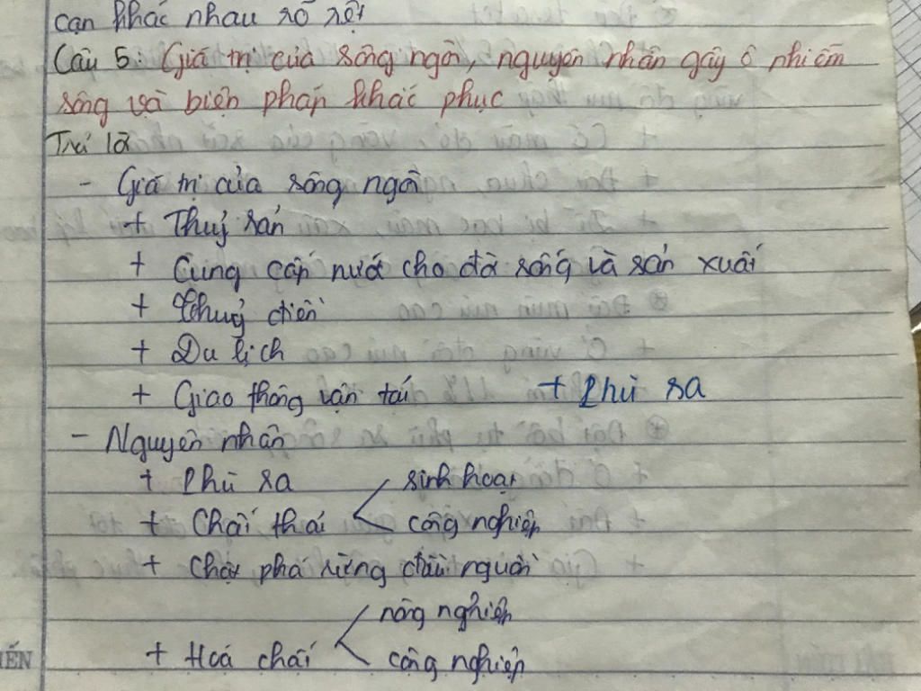 C1 Nêu Giá Trị Của Sông Ngòi C2 đặc Diem Dia Hình Việt Nam, đặc điểm ...