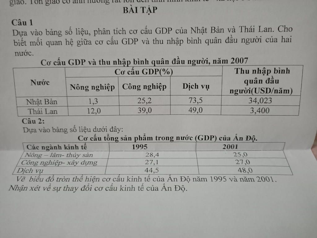 cac-nganh-kinh-te-ty-trong-co-cau-gdp-nam-1995-nam-2001-nong-lam-thuy-san