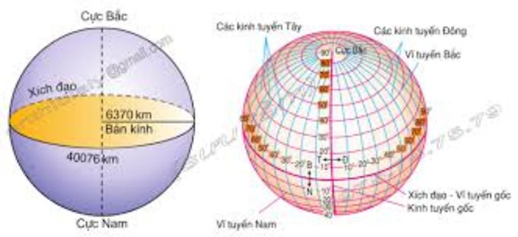 cau-1-dien-chu-vao-cho-trong-bi-thieu-cao-nguyen-co-be-mat-hoac-nhung-co-suon-do-cao-tuyet-doi-t