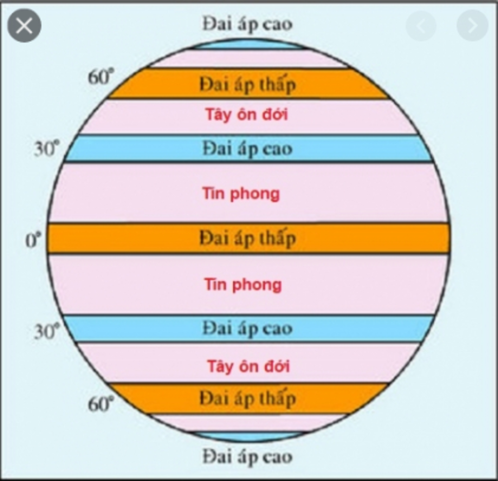 cau-1-sap-ep-cac-y-o-cot-a-voi-cac-y-o-cot-b-sao-cho-dung-khoi-khi-a-tinh-chat-b-chon-a-va-b-cho