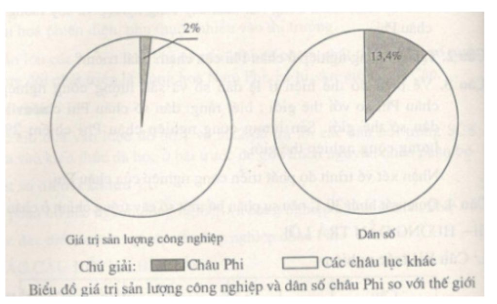 cau-1-trinh-bay-gioi-han-dac-diem-khi-hau-cua-doi-nong-doi-on-hoa-doi-lanh-tren-trai-dat-cau-2-n