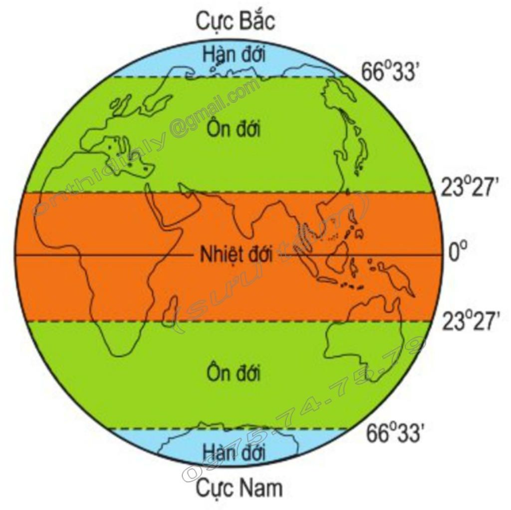 cau-1-ve-cac-hinh-minh-hoa-cac-doi-khi-hau-tren-trai-dat-em-hinh-ve-hinh-58-sgk-trang-67-ve-so-d