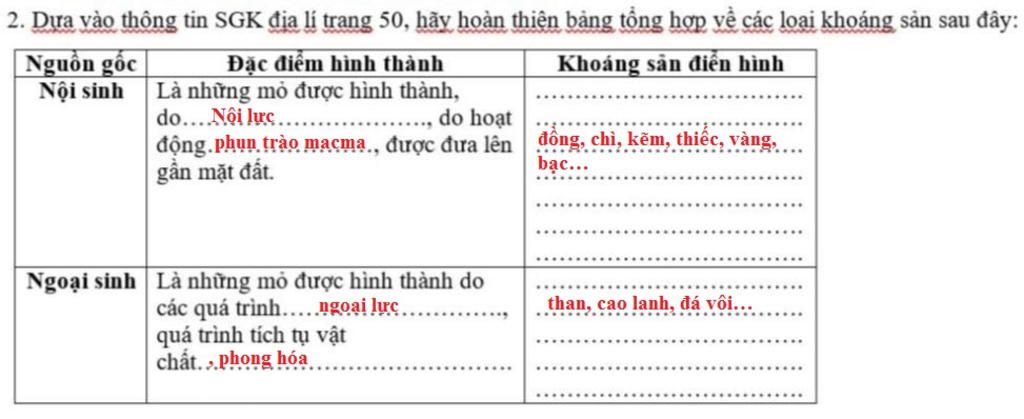 cau-3-hoan-thanh-bang-tong-hop-ve-cac-loai-khoang-san-sau-day-nguon-goc-dac-diem-hinh-thanh-khoa