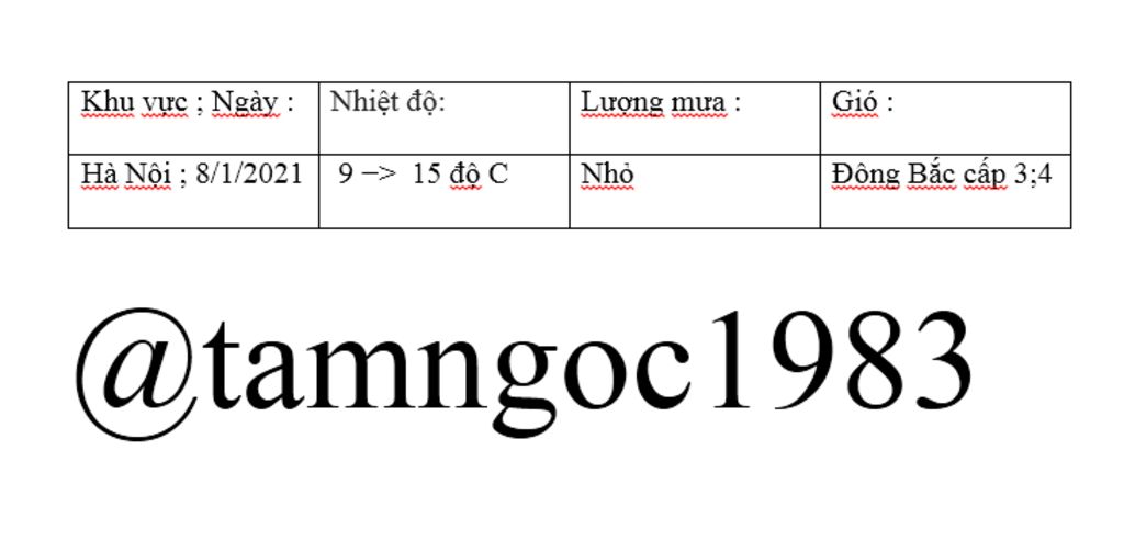 cho-cac-thong-tin-ve-thoi-tiet-o-ha-noi-8-1-2021-nhu-sau-nhiet-do-9-15-do-c-mua-nho-gio-dong-bac