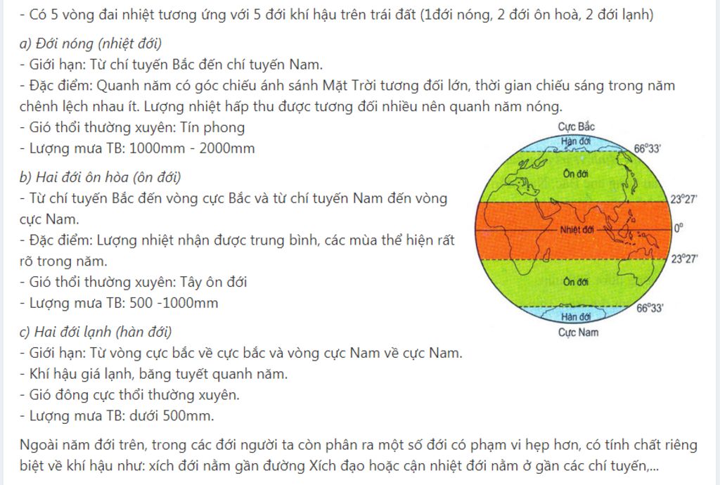 dac-diem-cua-cac-doi-khi-hau-tren-trai-dat-trai-dat-va-trinh-bay-dac-diem-cua-doi-khi-hau-do