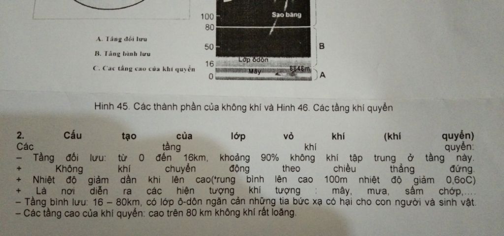 dac-diem-cua-cac-tang-khi-quyen