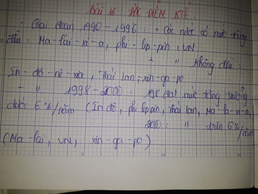 dua-vao-bang-16-1-54-cho-biet-tinh-hinh-tang-truong-kinh-te-cua-cac-nuoc-trong-cac-giai-doan-1-1