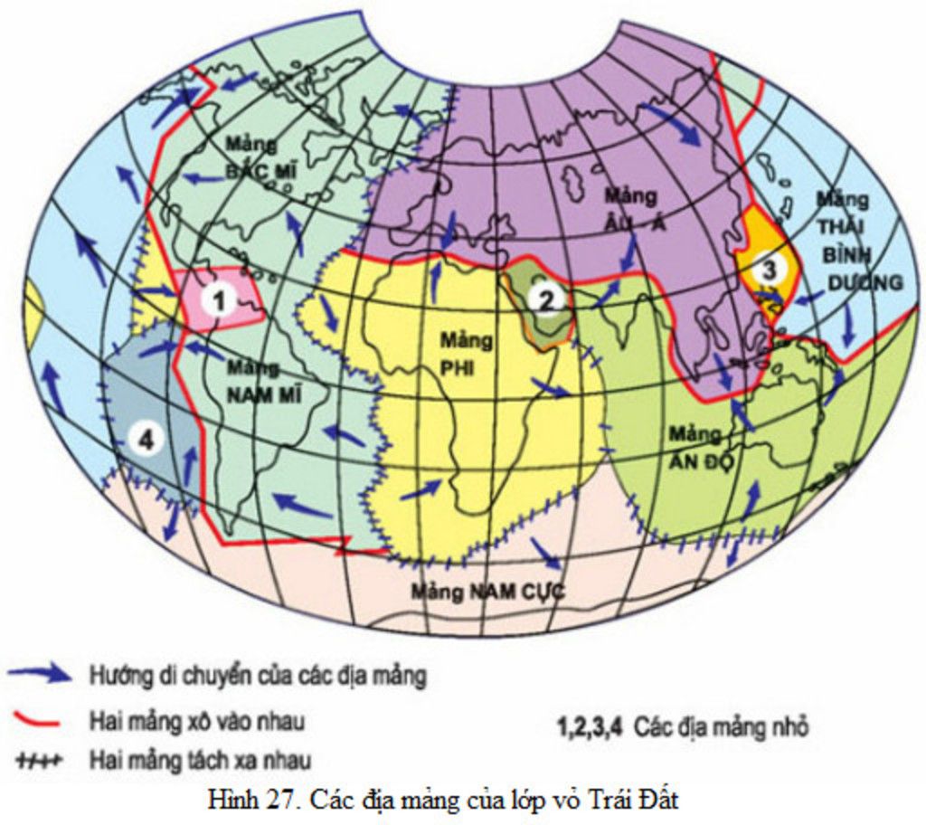 dua-vao-hinh-27-tr-32-sgk-va-bai-giang-cua-thay-co-giao-em-hay-hoan-thanh-tiep-so-do-duoi-day-ba