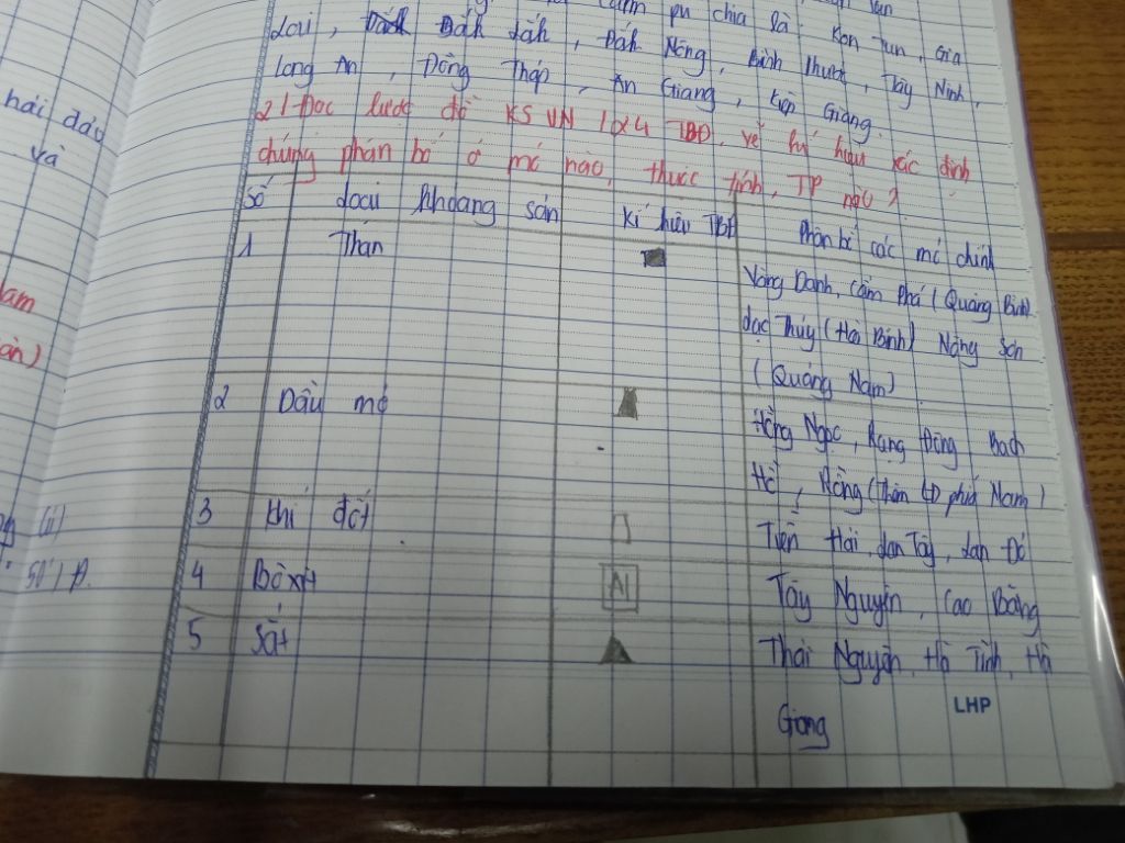 dua-vao-tbd-nhan-et-ve-nguon-tai-nguyen-khoang-san-vn-ac-dinh-noi-phan-bo-cac-mo-khoang-san-chin