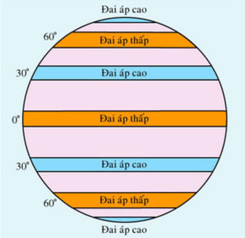 em-hay-cho-biet-nhung-dai-ap-thap-va-dai-ap-cao-phan-bo-o-nhung-vi-do-nao-em-tap-ban-do-dia-ly-k