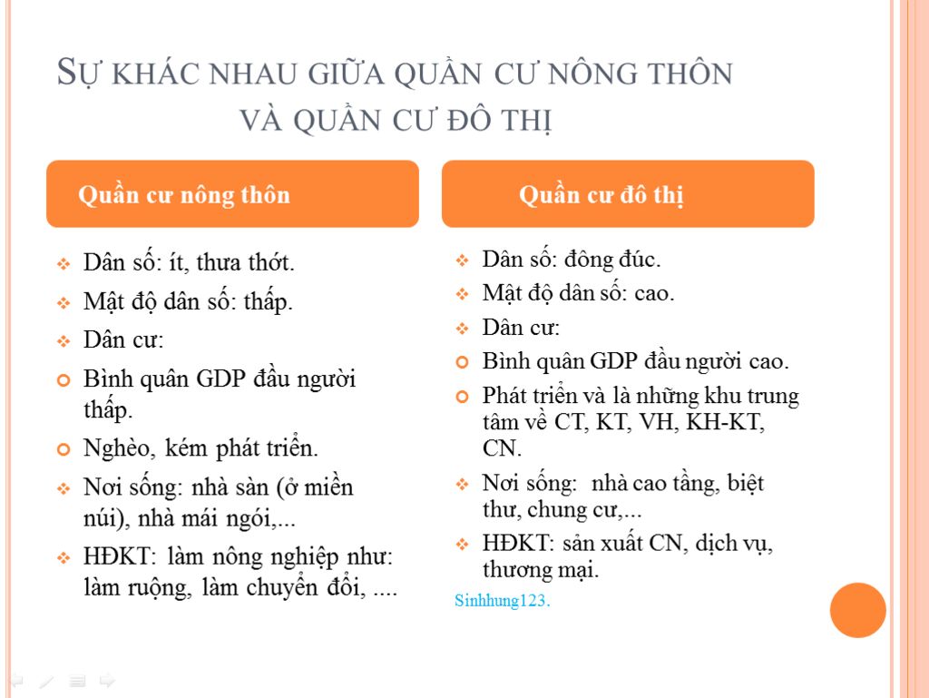 em-hay-cho-biet-su-khac-nhau-giua-quan-cu-nong-thon-va-quan-cu-do-thi-ve-dan-so-mat-do-dan-cu-no