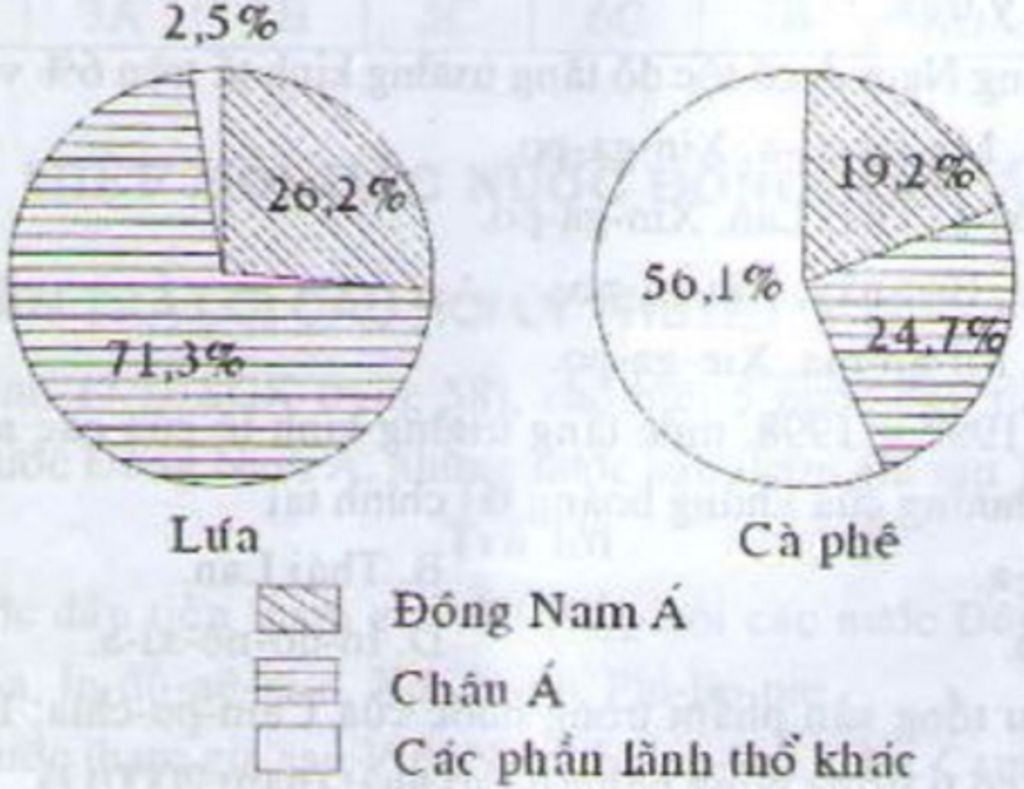 giai-thich-gium-mik-cach-lam-bai-2-trang-57-dia-8-nhaaaaaaaa