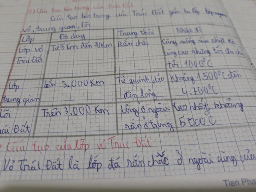 good-luck-la-gi-cau-1-dua-vao-hinh-7-1-trang-25-sgk-va-noi-dung-trong-sgk-lap-bang-so-sanh-cac-l