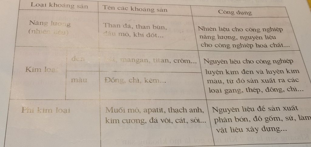 hay-neu-mot-so-thong-tin-ve-khoang-san-mau-sac-khong-copy-mang-nha-co-tinh-spam-se-bao-cao-dai-v