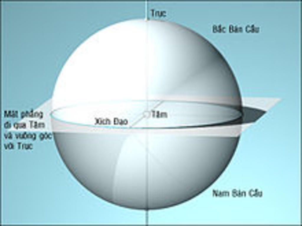 ich-dao-nam-o-dau-tren-trai-dat-khong-spam