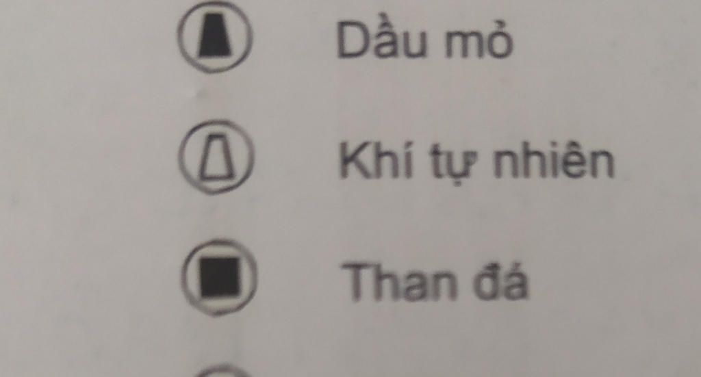 ki-hieu-cua-than-da-la-gi-trong-dia-li