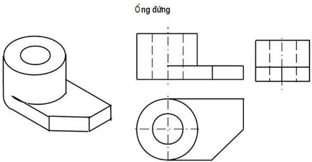 lop-11-bai-3-thuc-hanh-ve-ong-dung-tu-phai-qua-trai